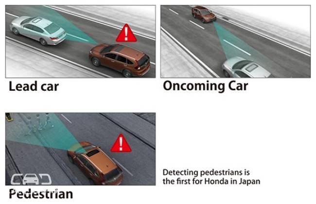 Honda SENSING