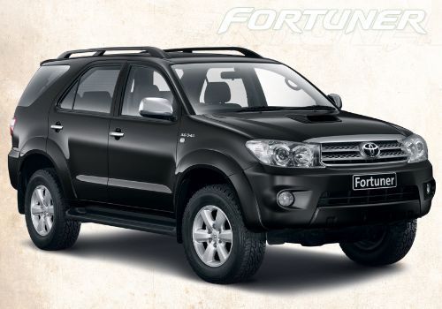 tyres for toyota fortuner in india #5