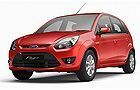 Hits and Misses in the Indian Auto Market in 2010