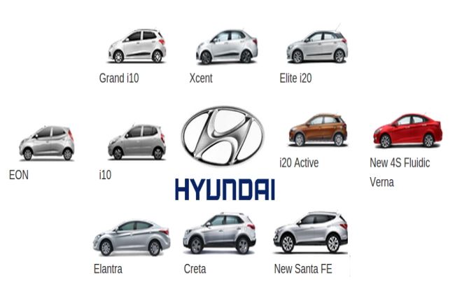 CSD re-starts sales of Hyundai Cars