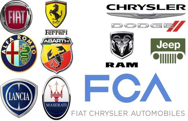 Fiat, we want the remaining brands in India as well! | Features ...