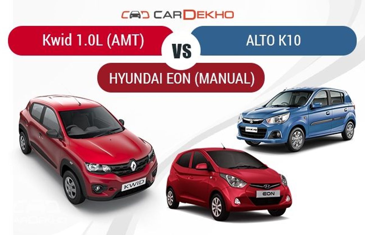  Kwid AMT