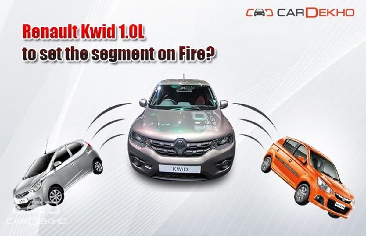 Renault Kwid 1.0L